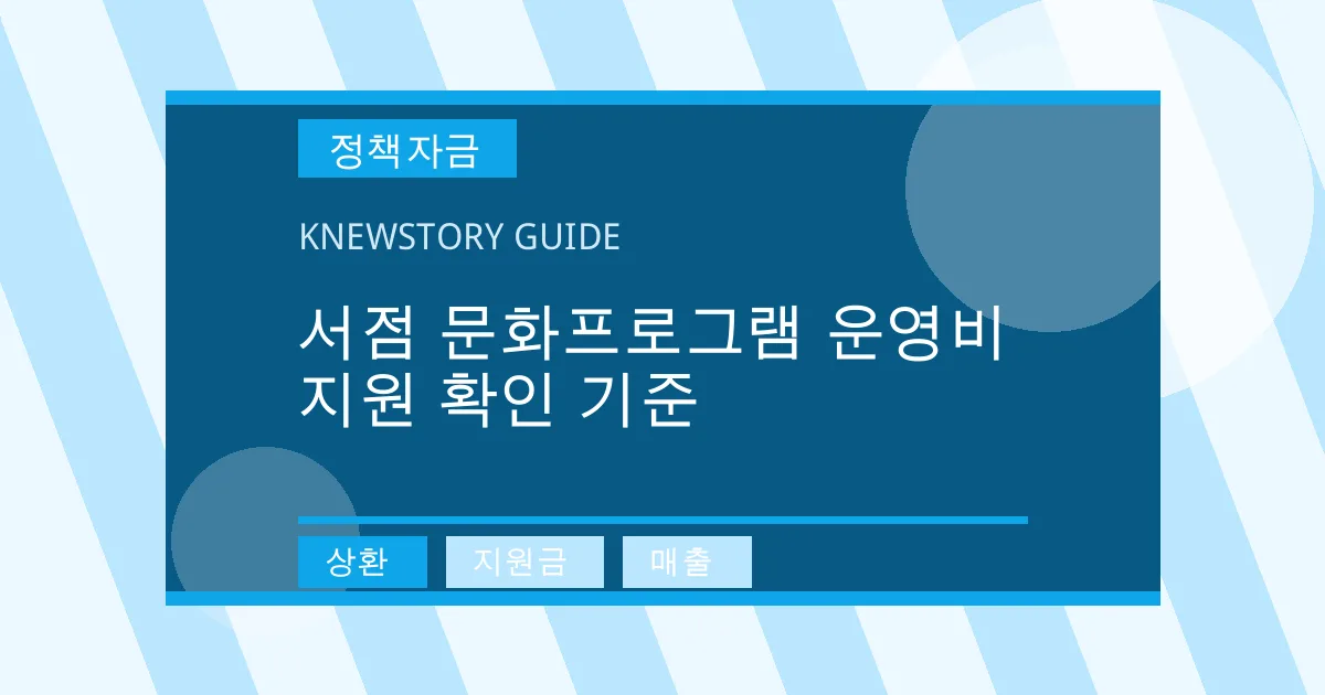 서점 문화프로그램 운영비 지원 확인 기준 - 상환, 지원금, 매출 대표 이미지