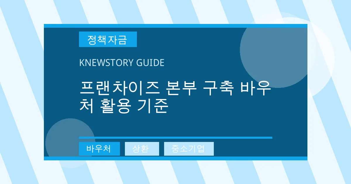 프랜차이즈 본부 구축 바우처 활용 기준 - 바우처, 상환, 중소기업 대표 이미지