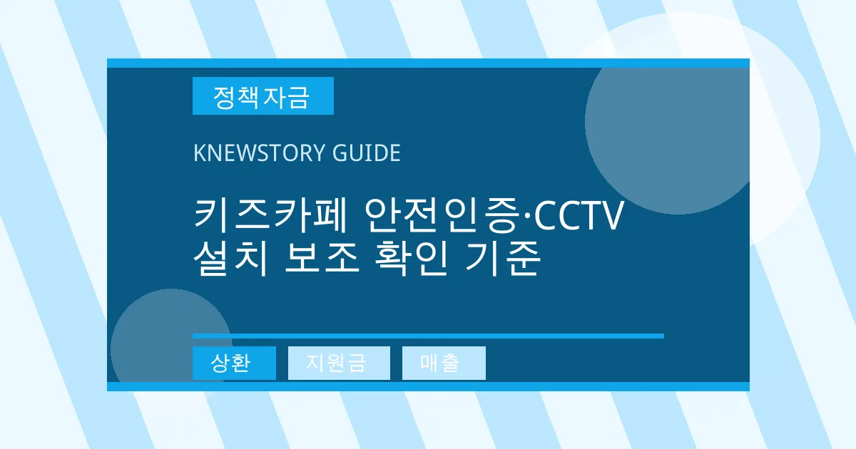 키즈카페 안전인증·CCTV 설치 보조 확인 기준 - 상환, 지원금, 매출 대표 이미지
