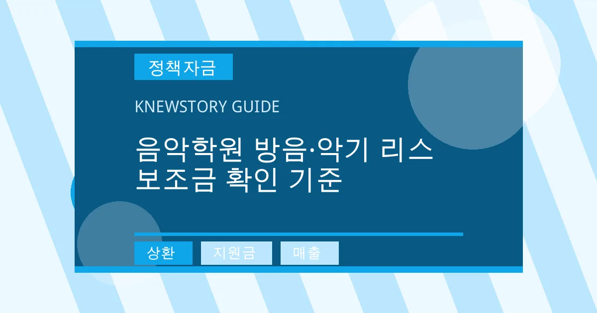 음악학원 방음·악기 리스 보조금 확인 기준 - 상환, 지원금, 매출 대표 이미지