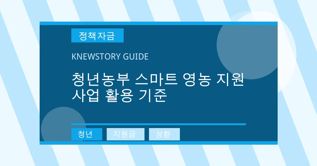 청년농부 스마트 영농 지원사업 활용 기준 - 청년, 지원금, 상환 대표 이미지
