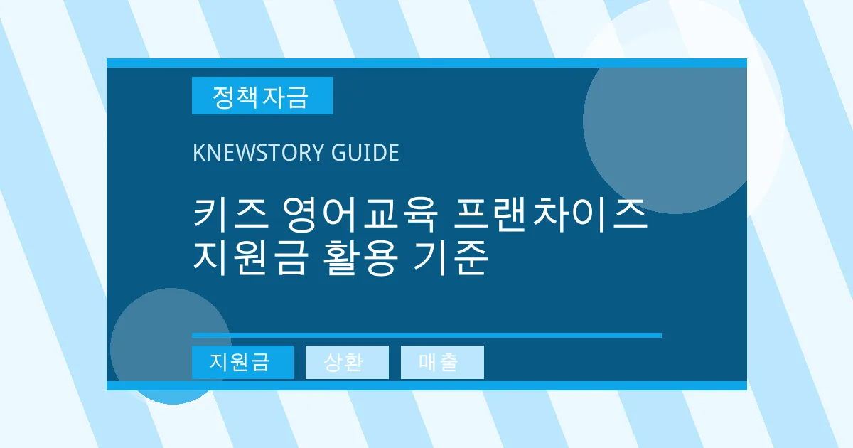 키즈 영어교육 프랜차이즈 지원금 활용 기준 - 지원금, 상환, 매출 대표 이미지