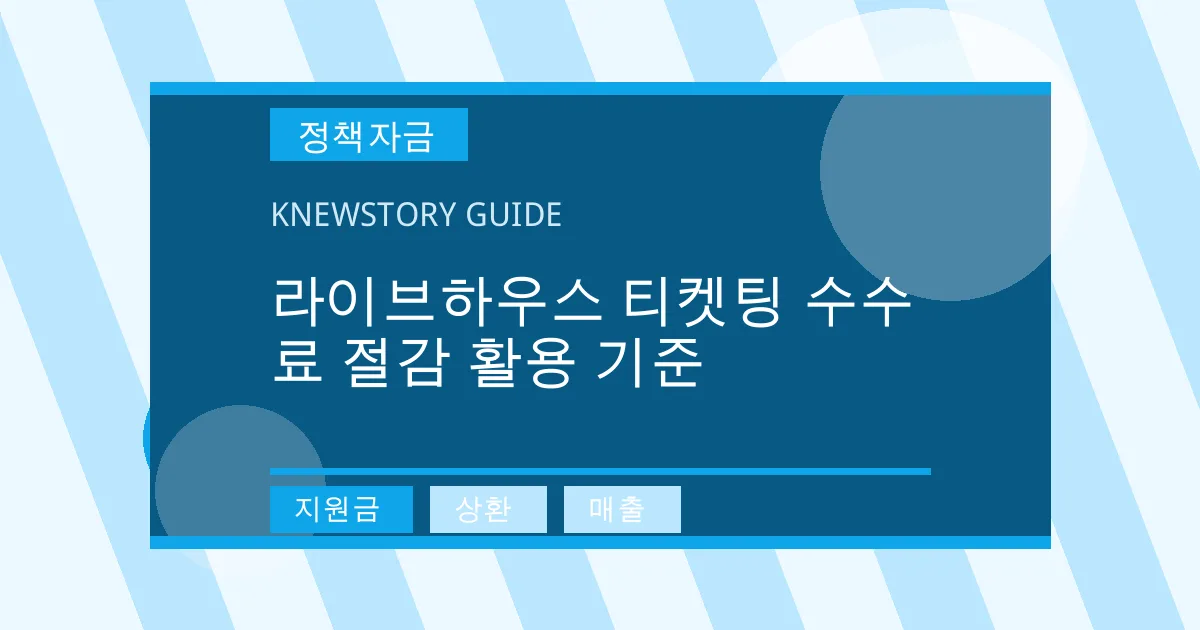 라이브하우스 티켓팅 수수료 절감 활용 기준 - 지원금, 상환, 매출 대표 이미지