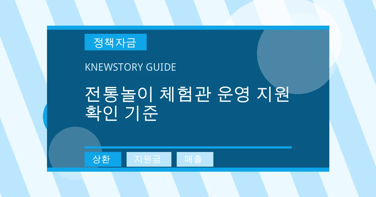 전통놀이 체험관 운영 지원 확인 기준 - 상환, 지원금, 매출 대표 이미지