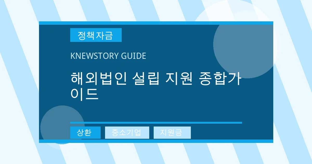 해외법인 설립 지원 종합가이드 - 상환, 중소기업, 지원금 대표 이미지