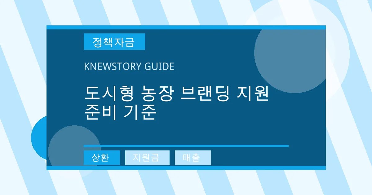 도시형 농장 브랜딩 지원 준비 기준 - 상환, 지원금, 매출 대표 이미지