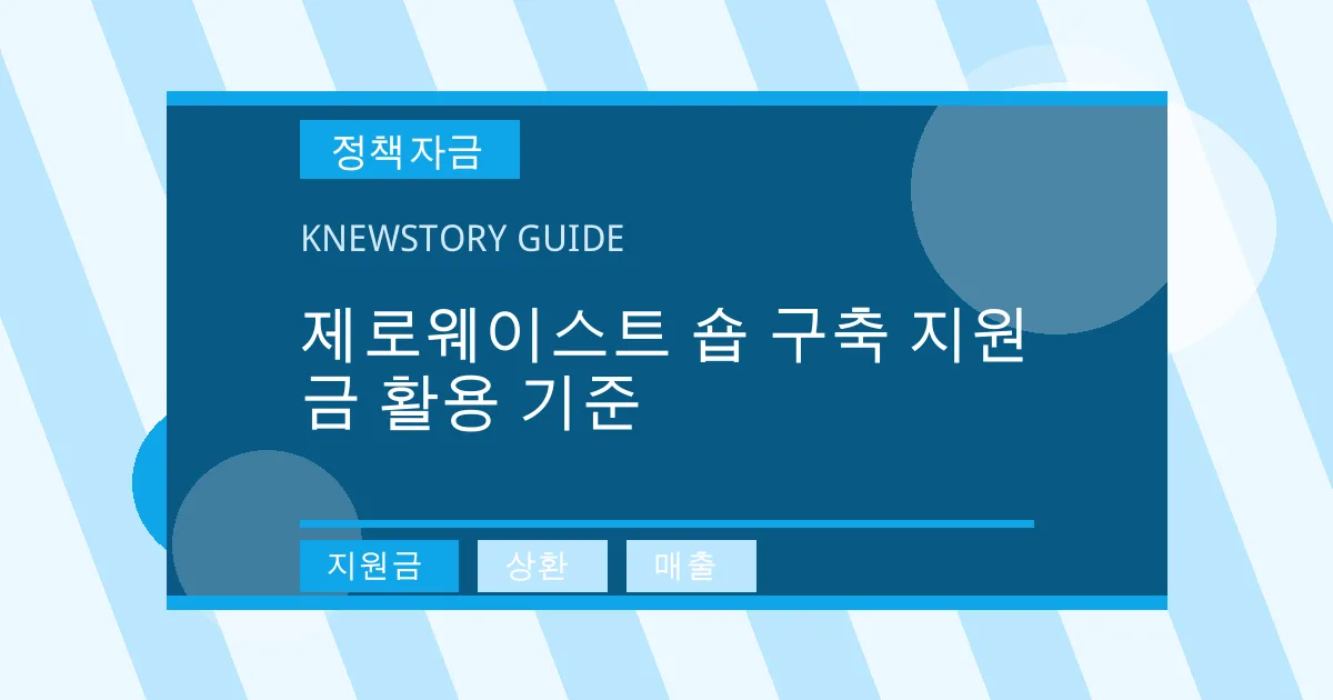 제로웨이스트 숍 구축 지원금 활용 기준 - 지원금, 상환, 매출 대표 이미지