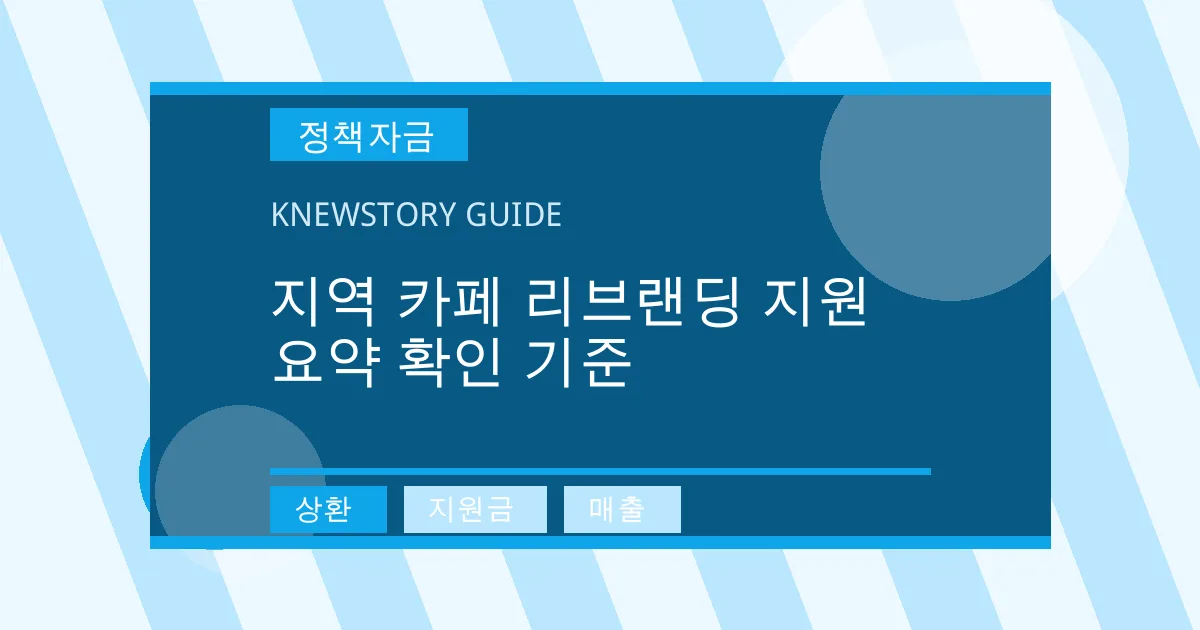 지역 카페 리브랜딩 지원 요약 확인 기준 - 상환, 지원금, 매출 대표 이미지