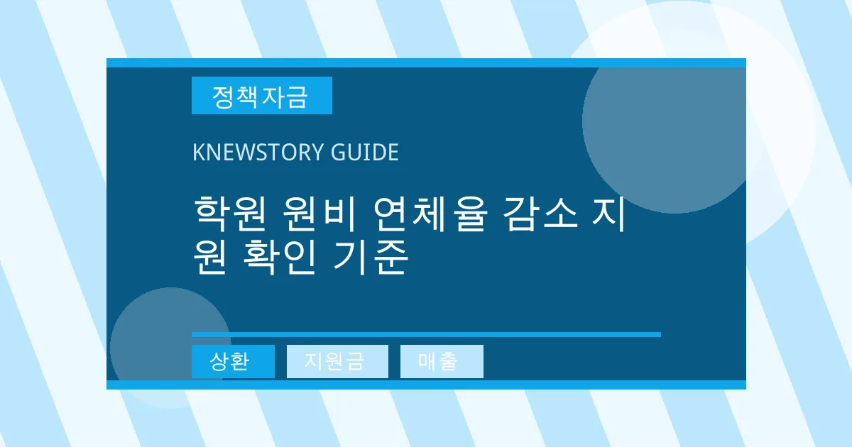 학원 원비 연체율 감소 지원 확인 기준 - 상환, 지원금, 매출 대표 이미지