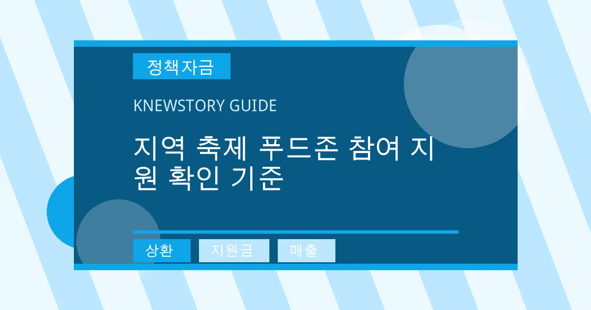 지역 축제 푸드존 참여 지원 확인 기준 - 상환, 지원금, 매출 대표 이미지