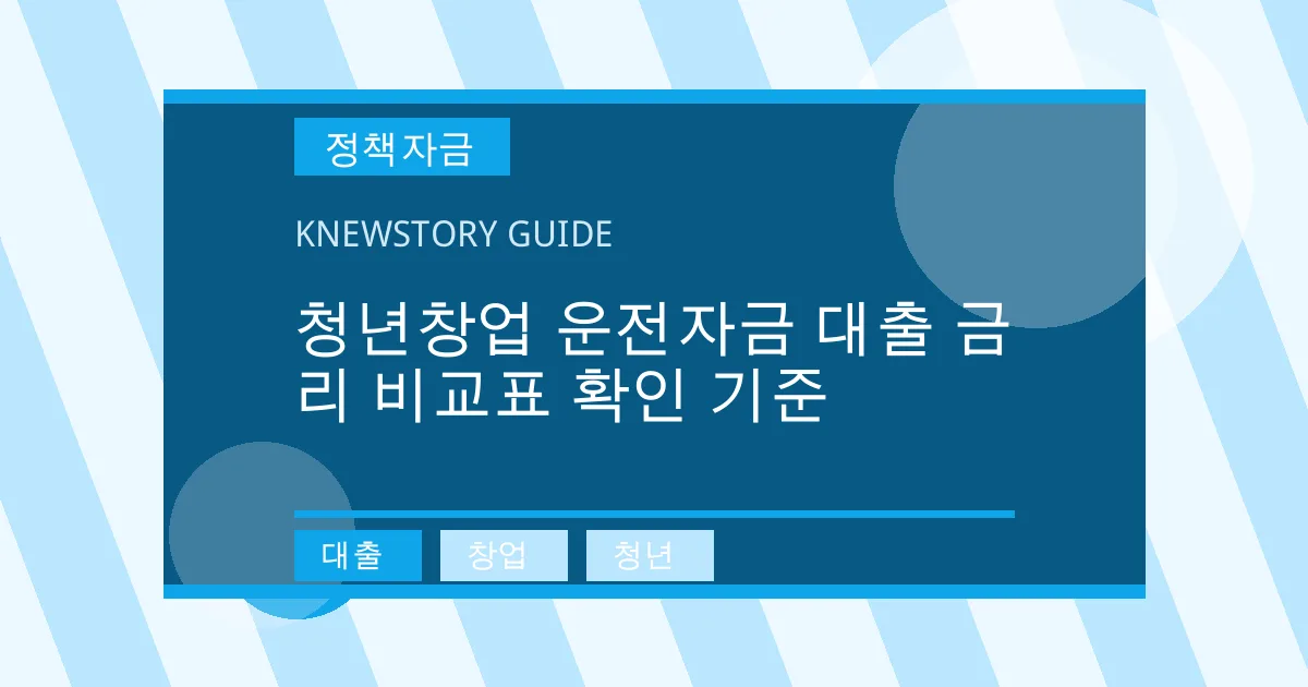 청년창업 운전자금 대출 금리 비교표 확인 기준 - 대출, 창업, 청년 대표 이미지