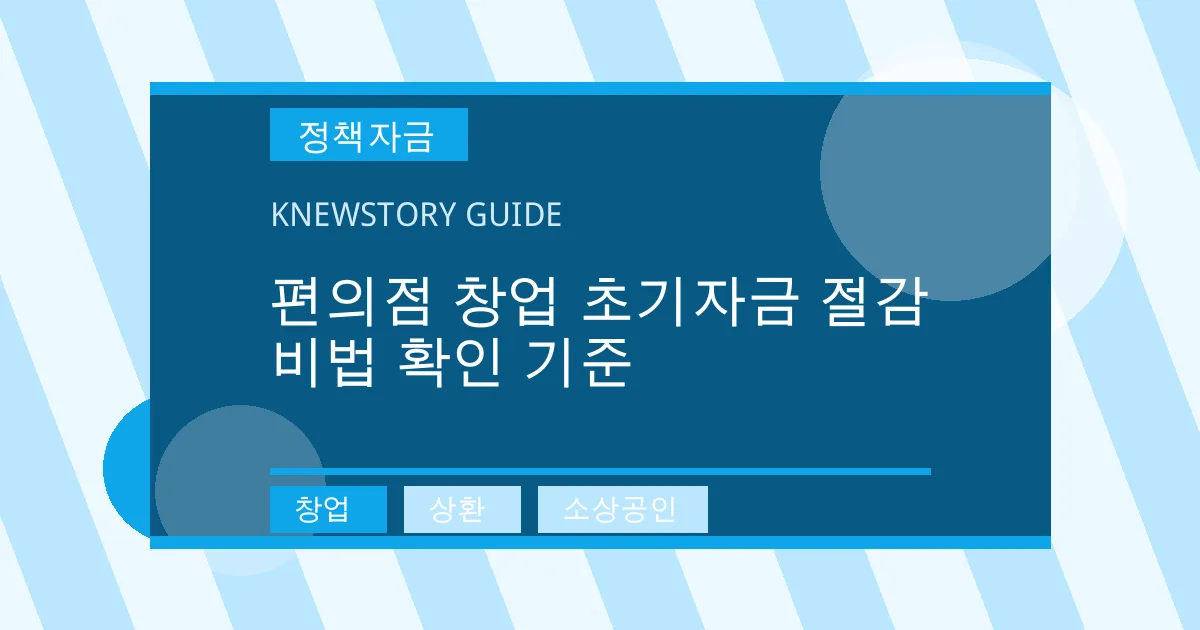 편의점 창업 초기자금 절감 비법 확인 기준 - 창업, 상환, 소상공인 대표 이미지