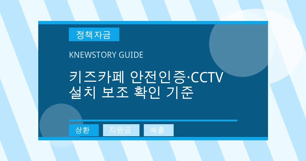 키즈카페 안전인증·CCTV 설치 보조 확인 기준 - 상환, 지원금, 매출 대표 이미지