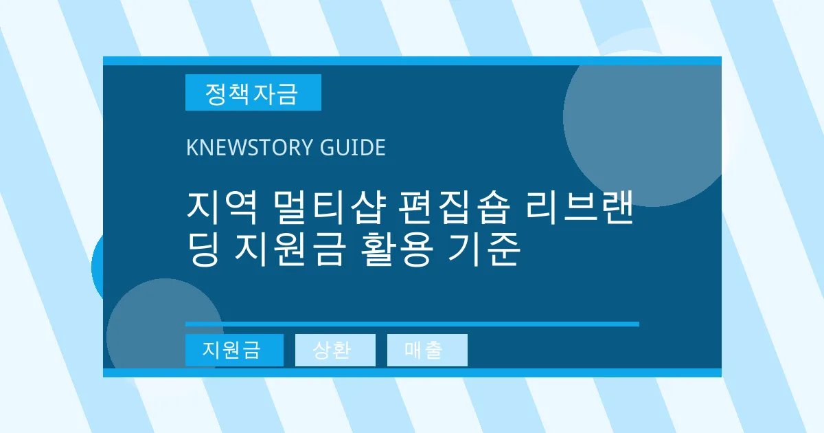 지역 멀티샵 편집숍 리브랜딩 지원금 활용 기준 - 지원금, 상환, 매출 대표 이미지