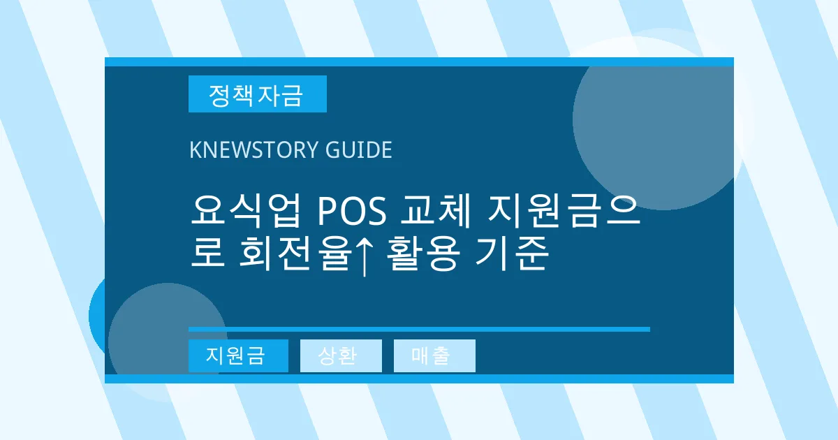 요식업 POS 교체 지원금으로 회전율↑ 활용 기준 - 지원금, 상환, 매출 대표 이미지