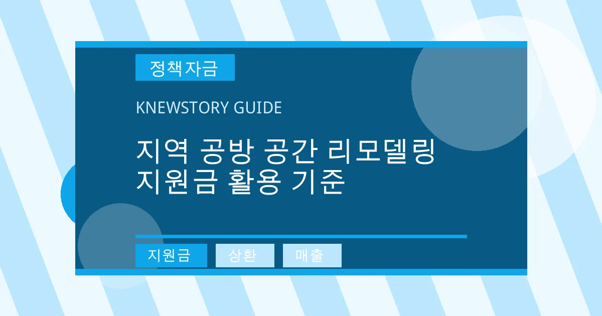 지역 공방 공간 리모델링 지원금 활용 기준 - 지원금, 상환, 매출 대표 이미지