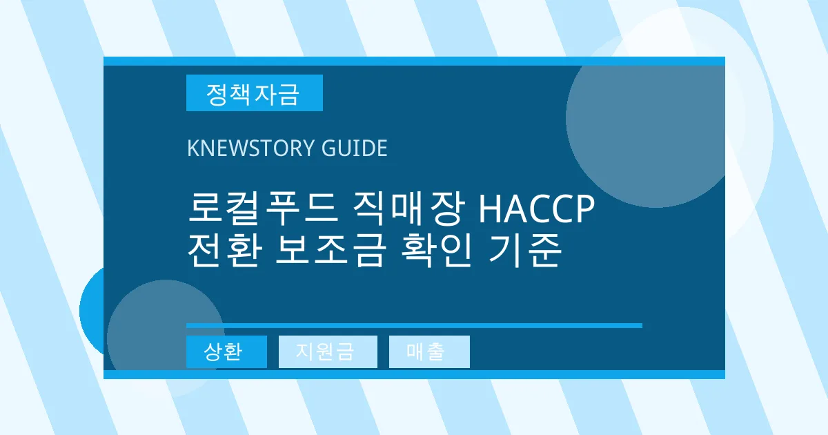 로컬푸드 직매장 HACCP 전환 보조금 확인 기준 - 상환, 지원금, 매출 대표 이미지