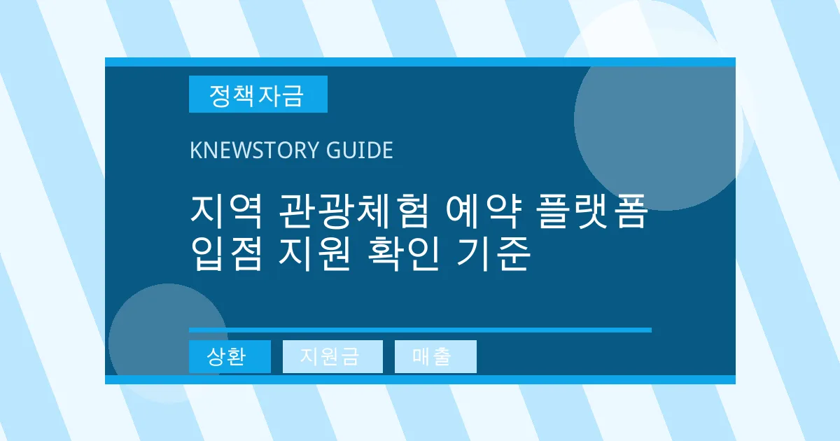 지역 관광체험 예약 플랫폼 입점 지원 확인 기준 - 상환, 지원금, 매출 대표 이미지