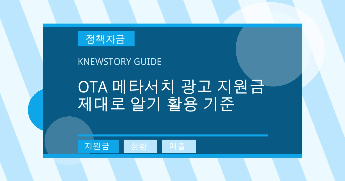 OTA 메타서치 광고 지원금 제대로 알기 활용 기준 - 지원금, 상환, 매출 대표 이미지