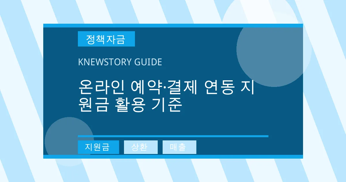 온라인 예약·결제 연동 지원금 활용 기준 - 지원금, 상환, 매출 대표 이미지