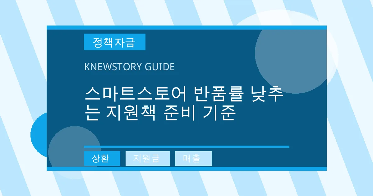스마트스토어 반품률 낮추는 지원책 준비 기준 - 상환, 지원금, 매출 대표 이미지