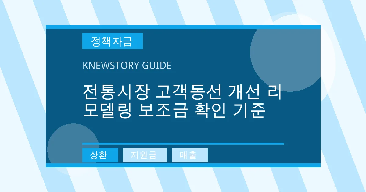 전통시장 고객동선 개선 리모델링 보조금 확인 기준 - 상환, 지원금, 매출 대표 이미지