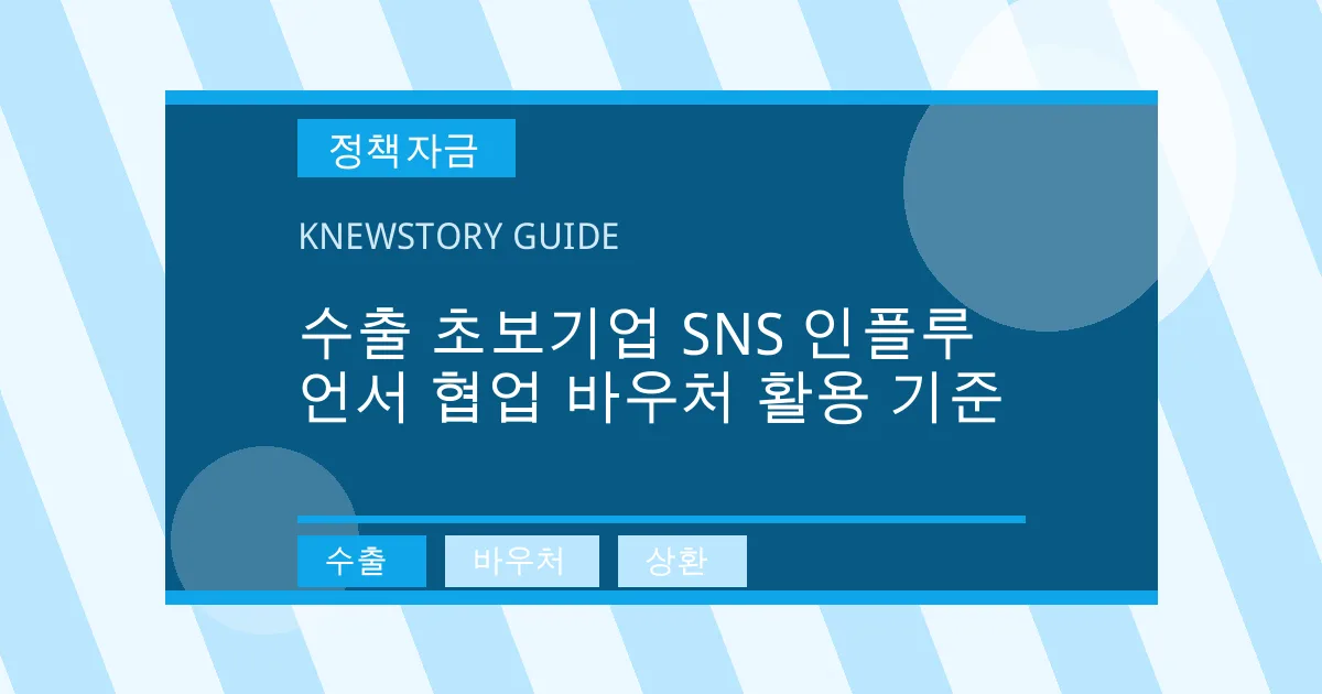 수출 초보기업 SNS 인플루언서 협업 바우처 활용 기준 - 수출, 바우처, 상환 대표 이미지