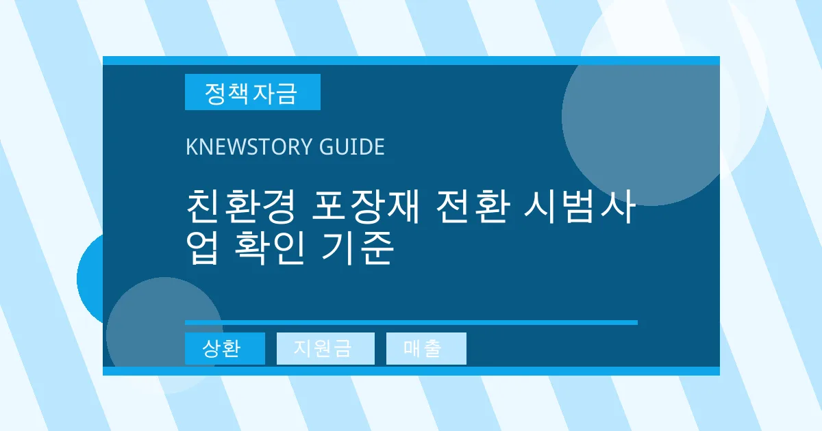 친환경 포장재 전환 시범사업 확인 기준 - 상환, 지원금, 매출 대표 이미지