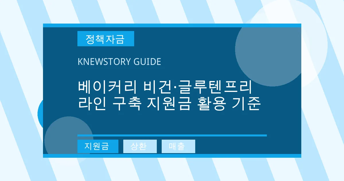 베이커리 비건·글루텐프리 라인 구축 지원금 활용 기준 - 지원금, 상환, 매출 대표 이미지