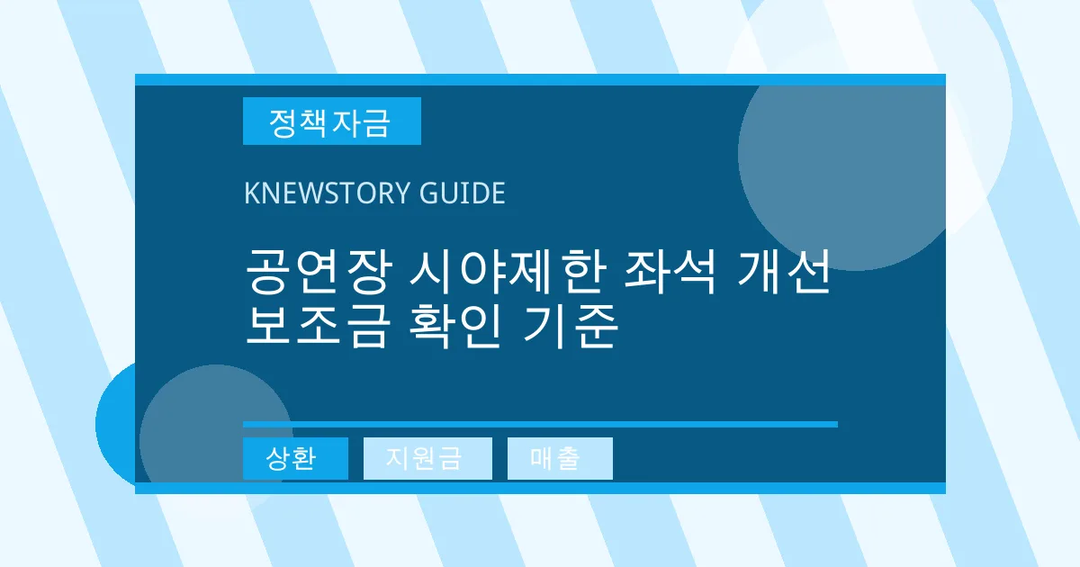 공연장 시야제한 좌석 개선 보조금 확인 기준 - 상환, 지원금, 매출 대표 이미지