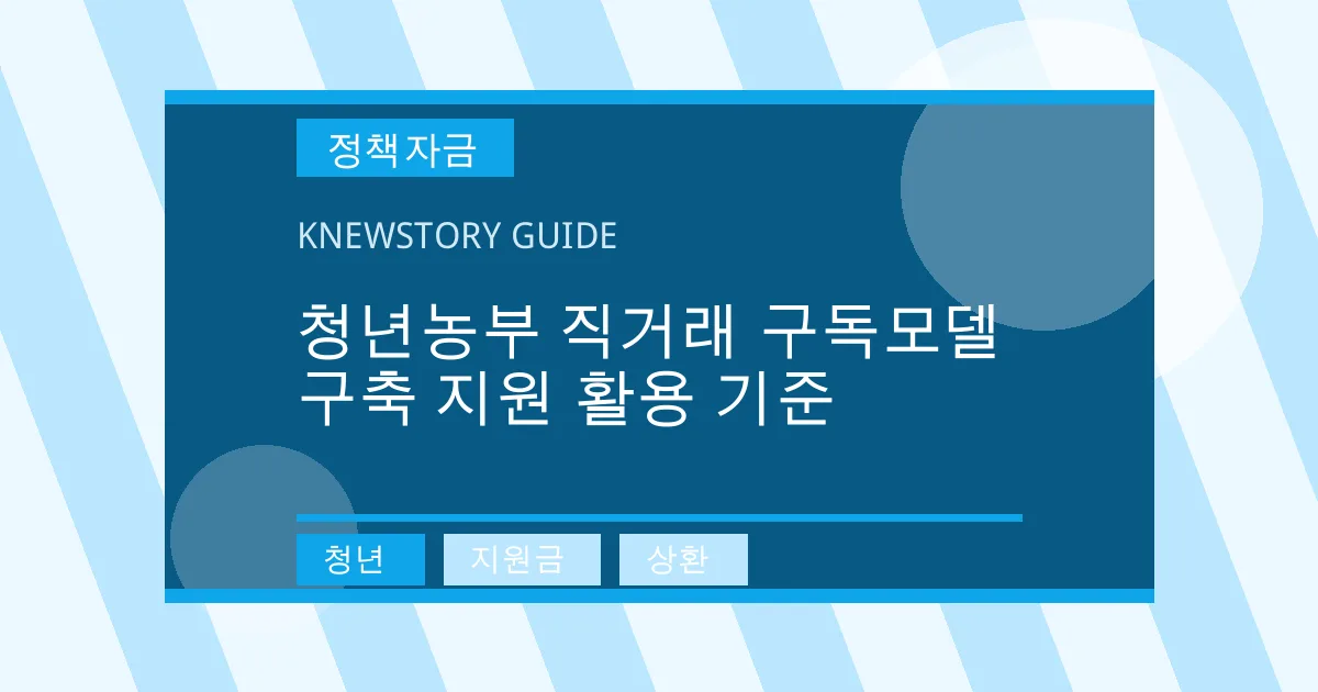 청년농부 직거래 구독모델 구축 지원 활용 기준 - 청년, 지원금, 상환 대표 이미지