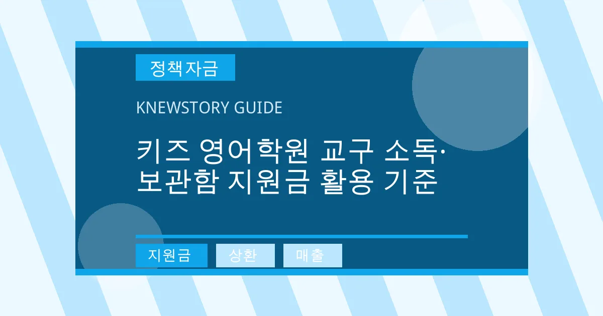 키즈 영어학원 교구 소독·보관함 지원금 활용 기준 - 지원금, 상환, 매출 대표 이미지