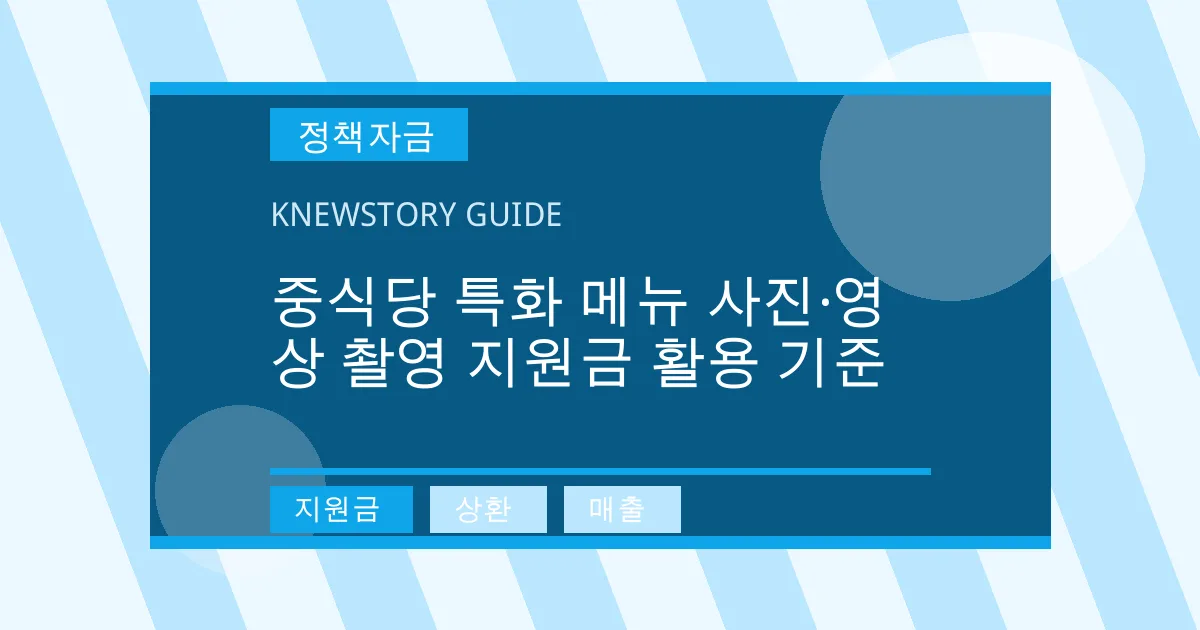 중식당 특화 메뉴 사진·영상 촬영 지원금 활용 기준 - 지원금, 상환, 매출 대표 이미지
