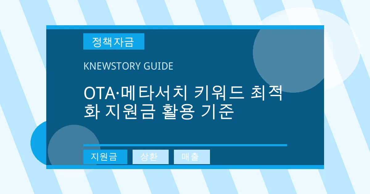 OTA·메타서치 키워드 최적화 지원금 활용 기준 - 지원금, 상환, 매출 대표 이미지