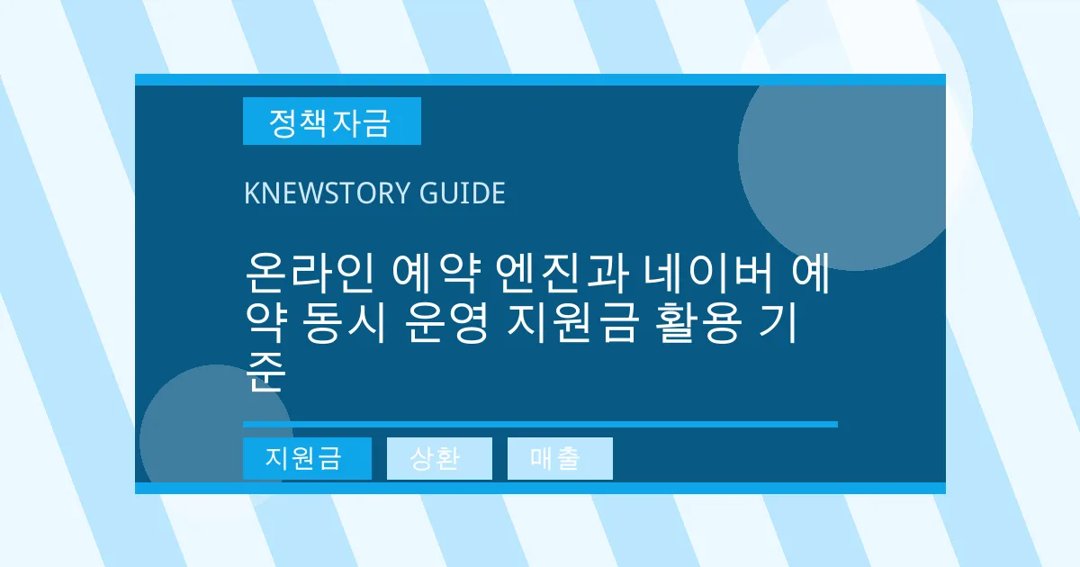 온라인 예약 엔진과 네이버 예약 동시 운영 지원금 활용 기준 - 지원금, 상환, 매출 대표 이미지