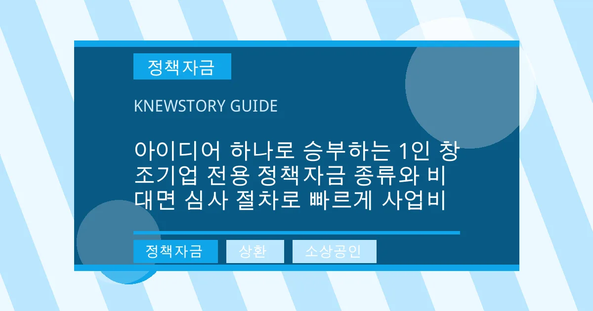 아이디어 하나로 승부하는 1인 창조기업 전용 정책자금 종류와 비대면 심사 절차로 빠르게 사업비 - 정책자금, 상환, 소상공인 대표 이미지