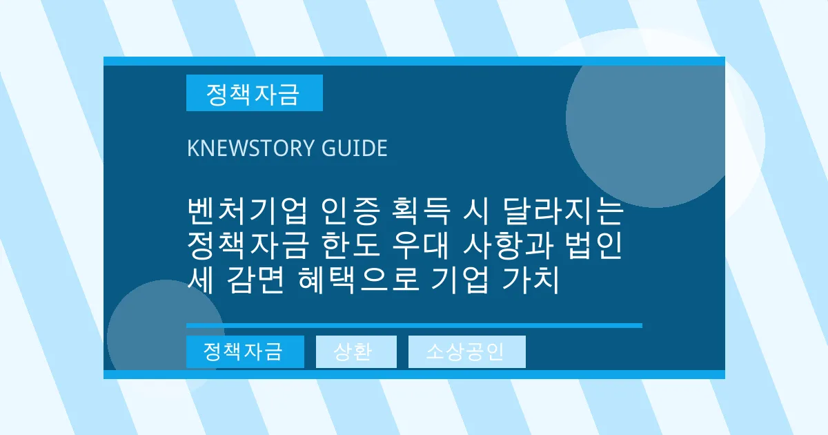 벤처기업 인증 획득 시 달라지는 정책자금 한도 우대 사항과 법인세 감면 혜택으로 기업 가치 - 정책자금, 상환, 소상공인 대표 이미지