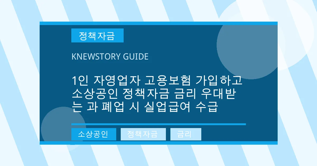1인 자영업자 고용보험 가입하고 소상공인 정책자금 금리 우대받는 과 폐업 시 실업급여 수급 - 소상공인, 정책자금, 금리 대표 이미지