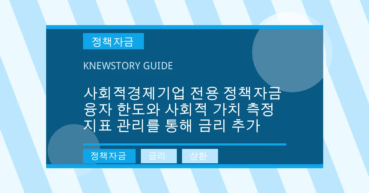 사회적경제기업 전용 정책자금 융자 한도와 사회적 가치 측정 지표 관리를 통해 금리 추가 - 정책자금, 금리, 상환 대표 이미지