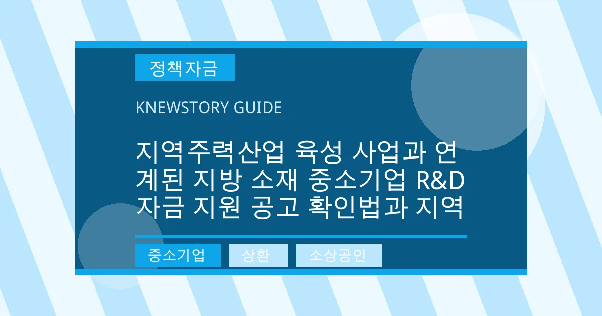지역주력산업 육성 사업과 연계된 지방 소재 중소기업 R&D 자금 지원 공고 확인법과 지역 - 중소기업, 상환, 소상공인 대표 이미지