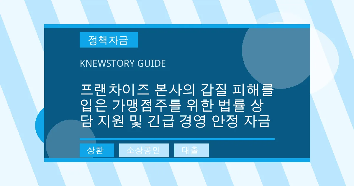 프랜차이즈 본사의 갑질 피해를 입은 가맹점주를 위한 법률 상담 지원 및 긴급 경영 안정 자금 - 상환, 소상공인, 대출 대표 이미지