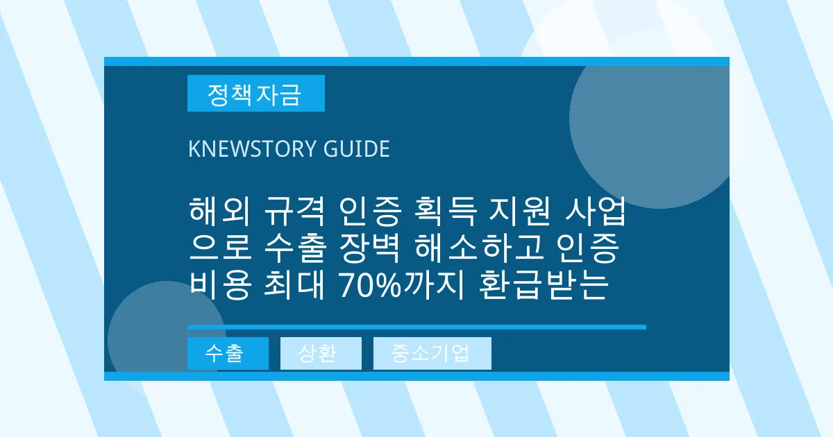 해외 규격 인증 획득 지원 사업으로 수출 장벽 해소하고 인증 비용 최대 70%까지 환급받는 - 수출, 상환, 중소기업 대표 이미지
