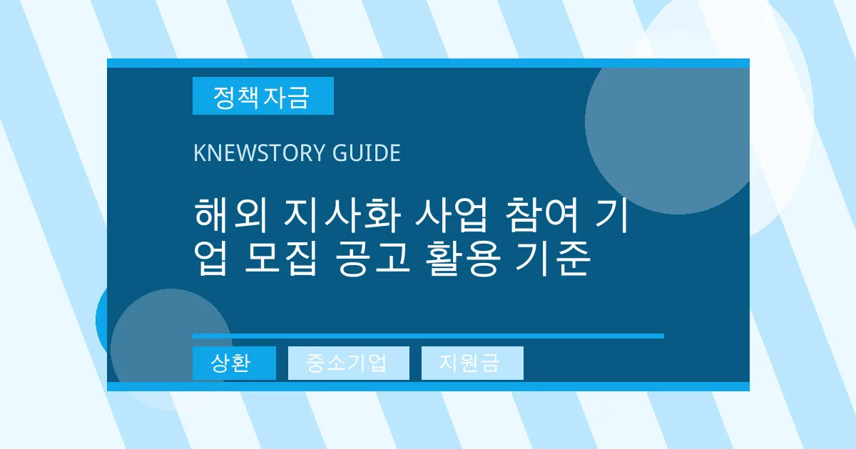 해외 지사화 사업 참여 기업 모집 공고 활용 기준 - 상환, 중소기업, 지원금 대표 이미지