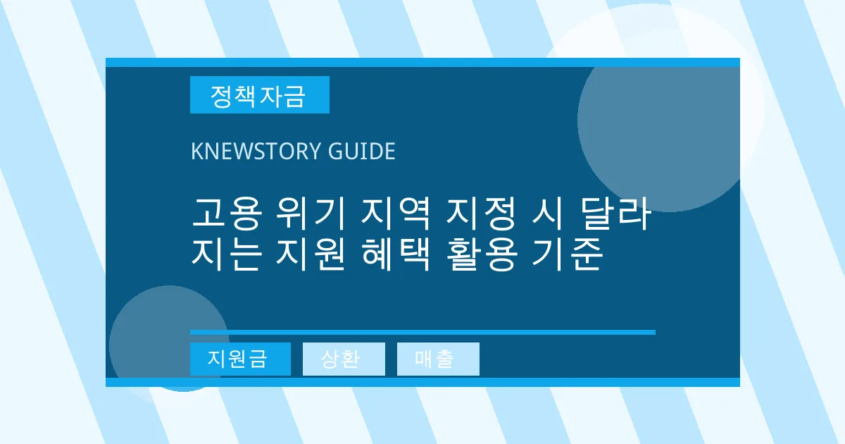 고용 위기 지역 지정 시 달라지는 지원 혜택 활용 기준 - 지원금, 상환, 매출 대표 이미지