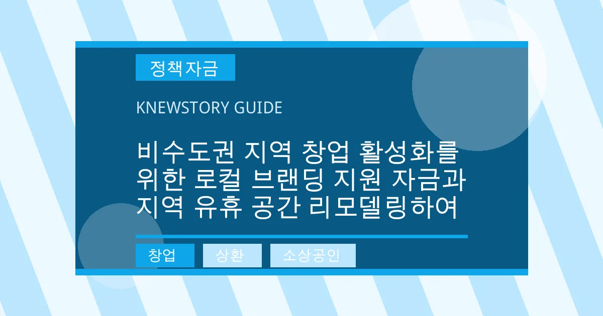 비수도권 지역 창업 활성화를 위한 로컬 브랜딩 지원 자금과 지역 유휴 공간 리모델링하여 - 창업, 상환, 소상공인 대표 이미지
