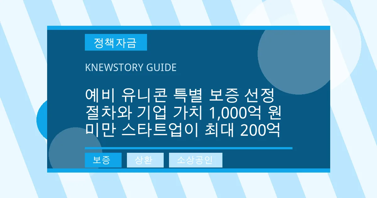 예비 유니콘 특별 보증 선정 절차와 기업 가치 1,000억 원 미만 스타트업이 최대 200억 - 보증, 상환, 소상공인 대표 이미지