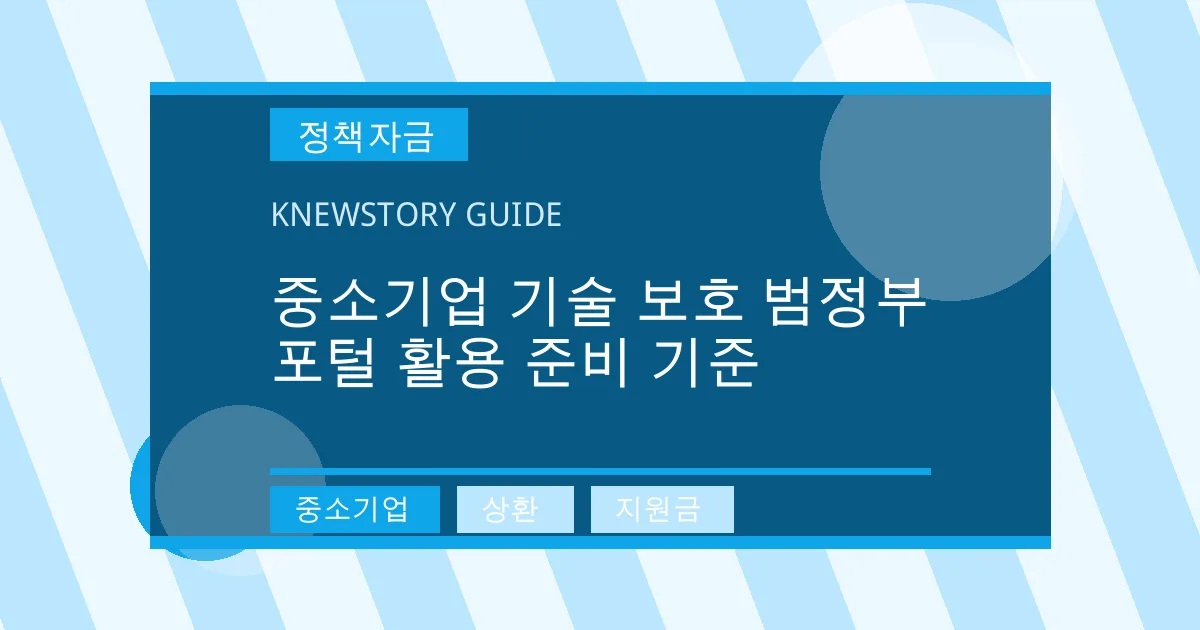 중소기업 기술 보호 범정부 포털 활용 준비 기준 - 중소기업, 상환, 지원금 대표 이미지