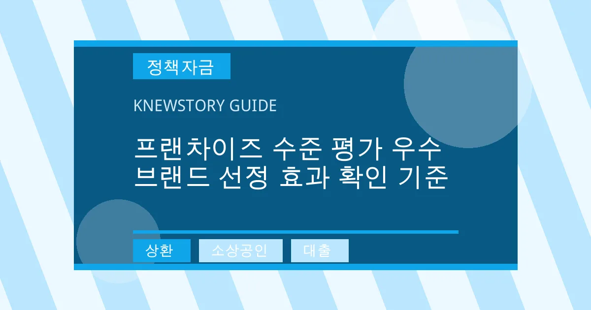 프랜차이즈 수준 평가 우수 브랜드 선정 효과 확인 기준 - 상환, 소상공인, 대출 대표 이미지