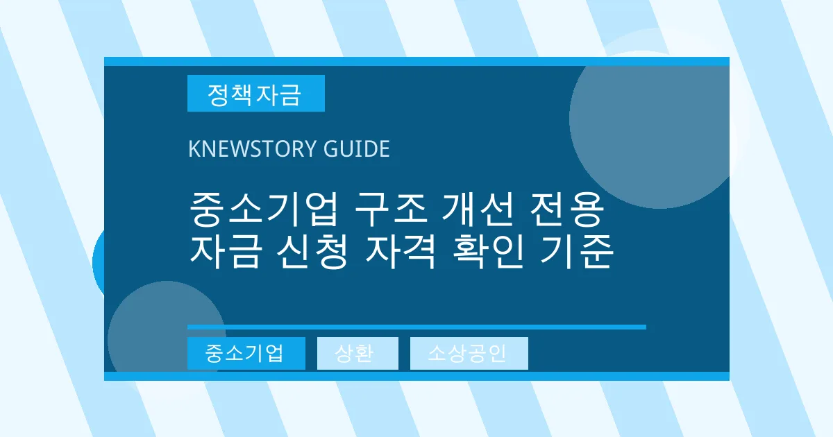 중소기업 구조 개선 전용 자금 신청 자격 확인 기준 - 중소기업, 상환, 소상공인 대표 이미지