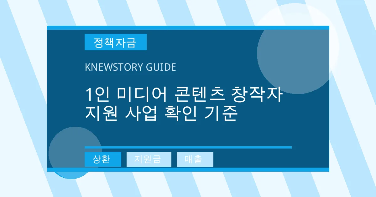 1인 미디어 콘텐츠 창작자 지원 사업 확인 기준 - 상환, 지원금, 매출 대표 이미지